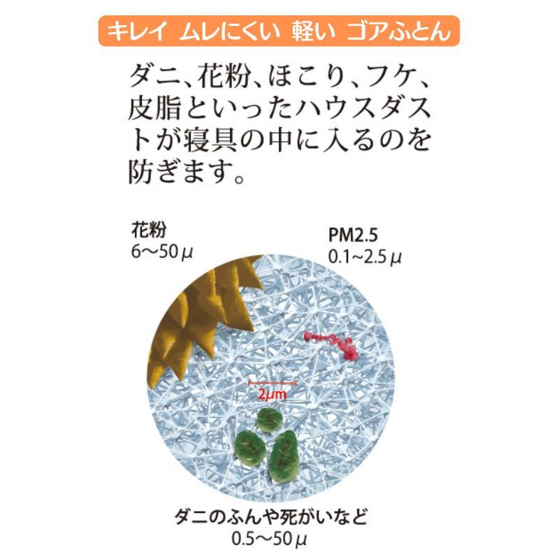 gam　新品・未使用品 ASAO ゴア羽毛布団 インスーラ シングル掛布団 ゴア羽毛掛けふとん ハンガリー産ホワイトダウン90％ 羽毛布団