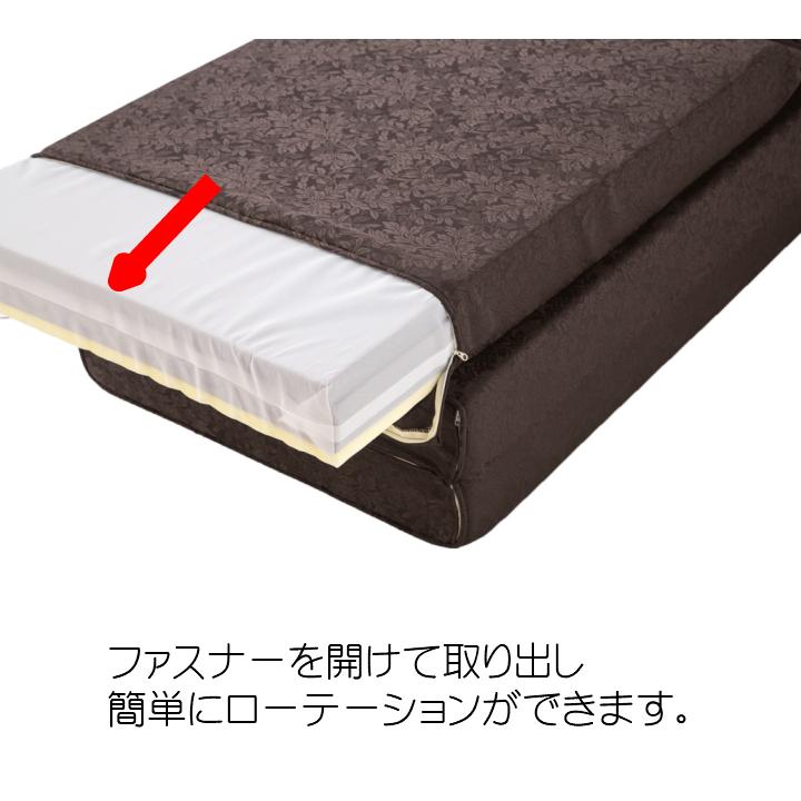敷き布団 キャップロール 縁 シングル 快眠健康敷ふとん 敷き布団 キャップロール 縁 シングル 快眠健康敷ふとん