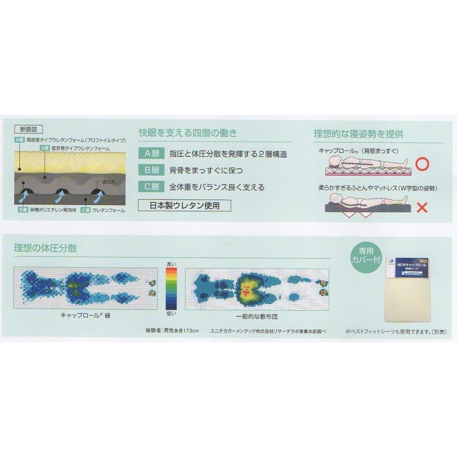 敷き布団 キャップロール 縁 シングル 快眠健康敷ふとん 敷き布団 キャップロール 縁 シングル 快眠健康敷ふとん