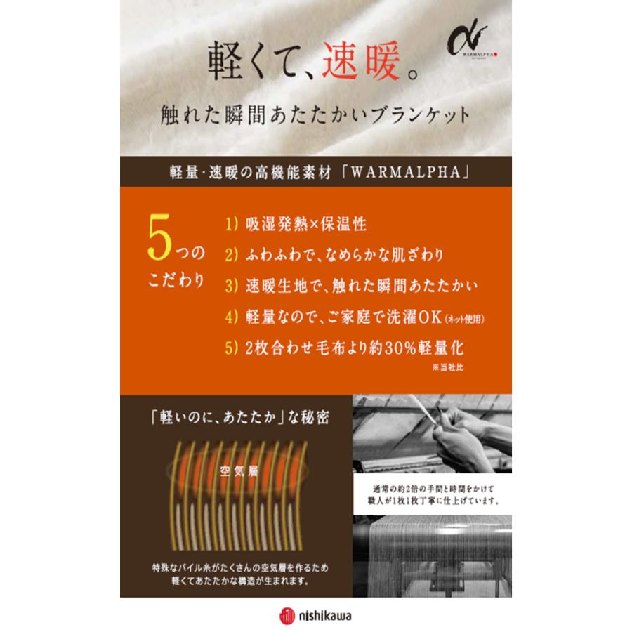 西川（nishikawa） 日本製 ぽかぽかあったか アクリル ニューマイヤー