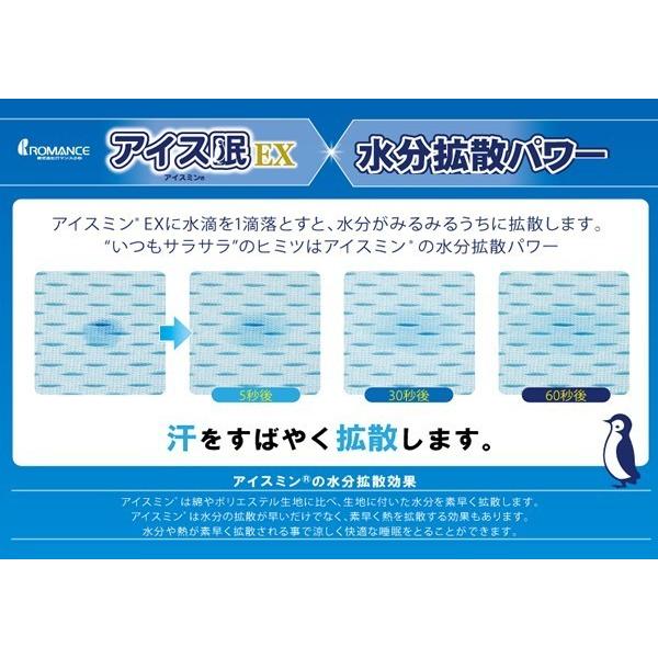 ロマンス小杉 冷感 ピローパッド アイスミンEX ひんやり涼感 冷たく