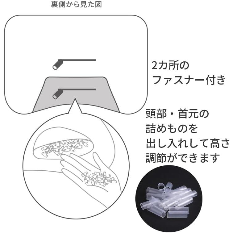 西川（nishikawa） ドクタースリープ枕 ピロー 整形外科医推奨 高さ