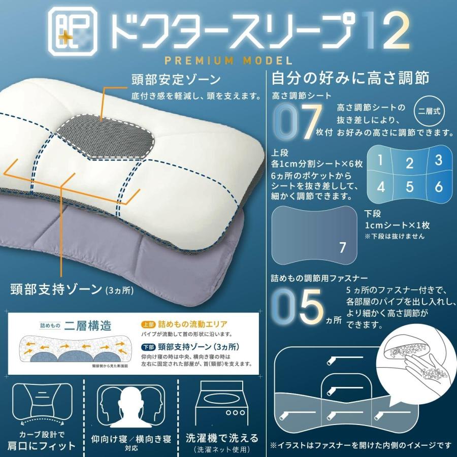 西川（nishikawa） ドクタースリープ枕 ピロー 整形外科医推奨 高さ