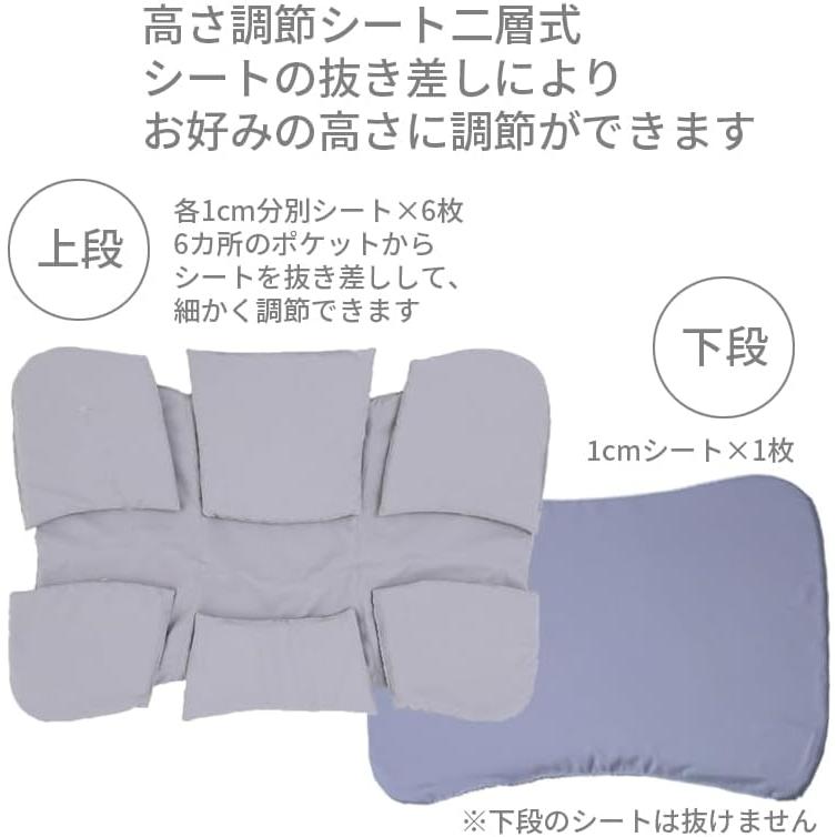 西川（nishikawa） ドクタースリープ枕 ピロー 整形外科医推奨 高さ