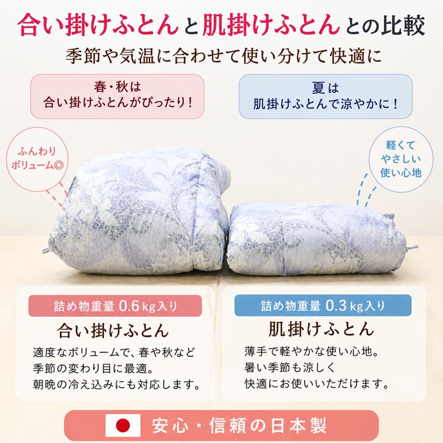 西川（nishikawa） 掛け布団 羽毛肌布団 シングル ダウン85％ 0.3kg