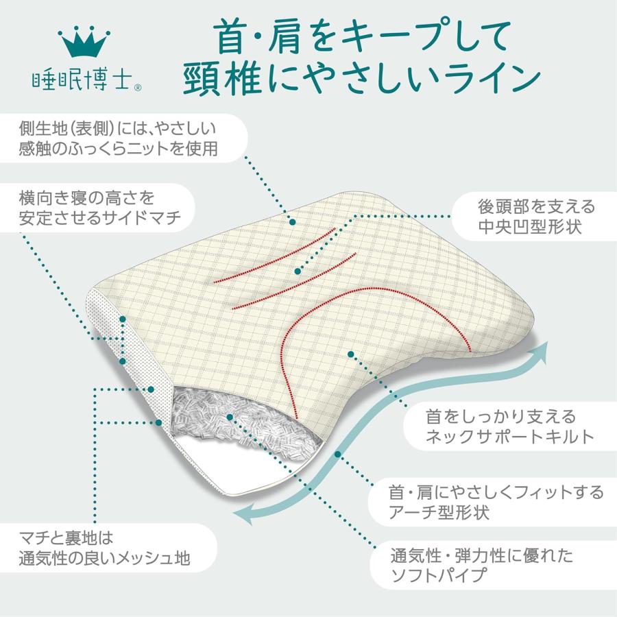 西川（nishikawa） 枕 西川×医学博士 睡眠博士 首肩フィット 洗える 