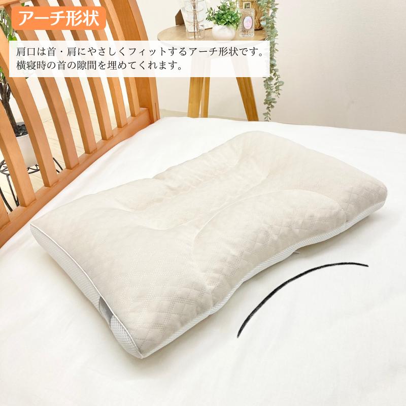 西川（nishikawa） 枕 西川×医学博士 睡眠博士 首肩フィット 洗える