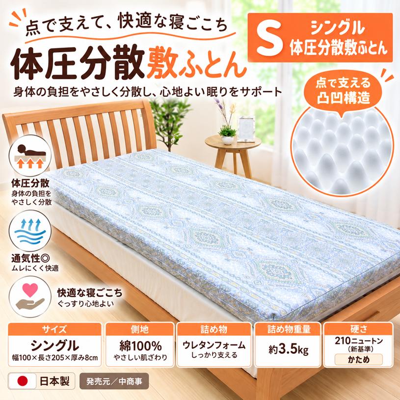 敷き布団 敷布団 シングル 寝ごこちぐっすり敷き布団 敷きふとん点で