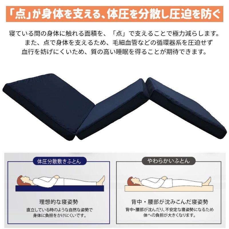 敷き布団 ロマンス小杉  マットレス 体圧分散敷きふとん 健康敷布団 セミダブル 日本製 9cm 圧縮梱包 180ニュートン（三つ折） （1805）_3