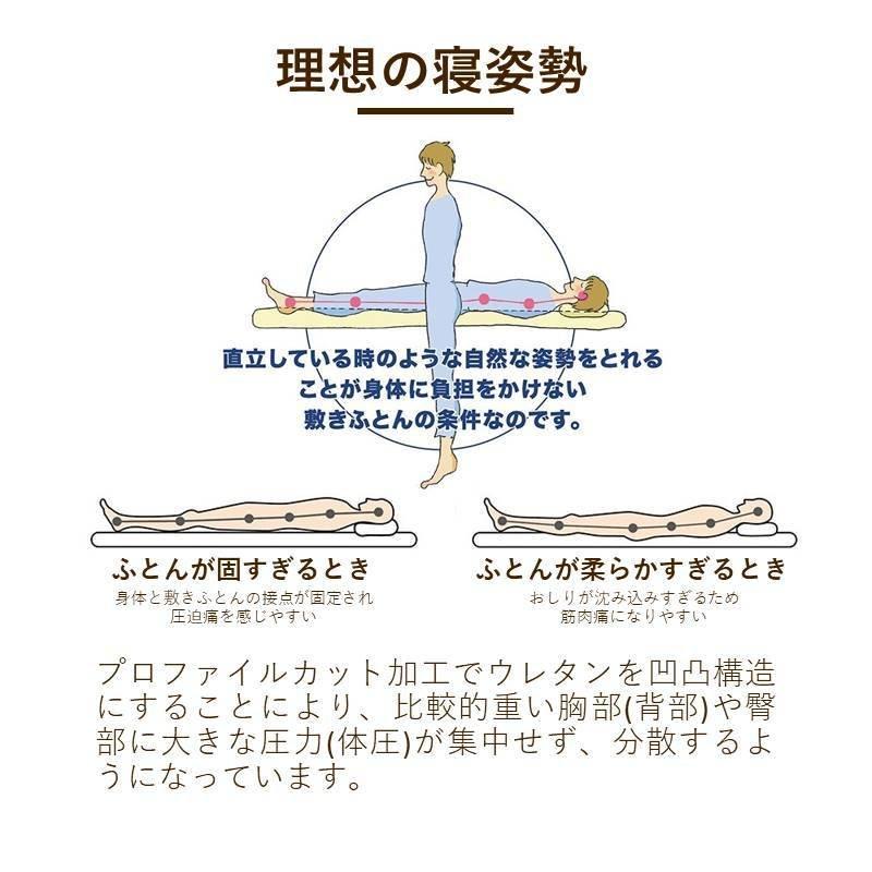 敷き布団 ロマンス小杉  マットレス 体圧分散敷きふとん 健康敷布団 セミダブル 日本製 9cm 圧縮梱包 180ニュートン（三つ折） （1805）_6