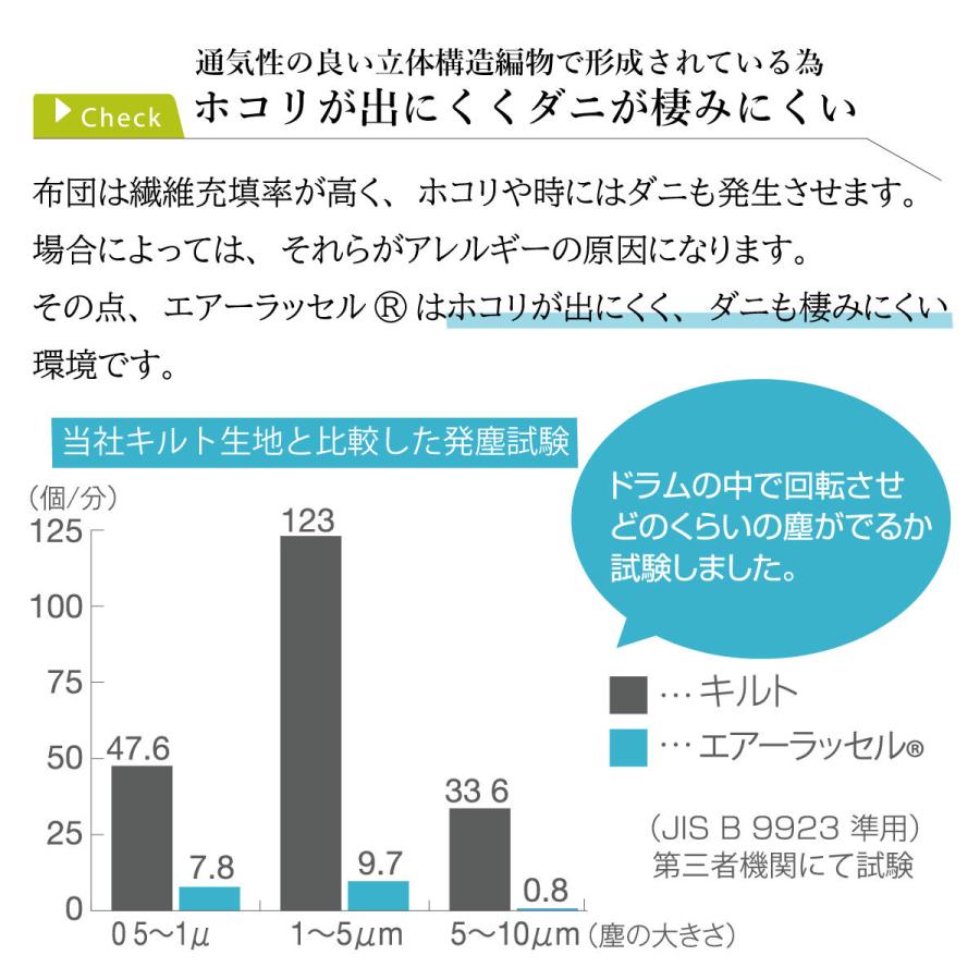 セミダブル ファインエアー450std ホワイト 軽量 優れた体圧分散性 高反発 マットレス 日本製 オーシン 洗える 快眠 ギフト 通気性 ml-1016_12
