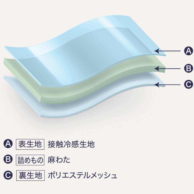 ロマンス小杉 アイス眠EX 麻 ひんやり 敷きパッド シングル 接触冷感