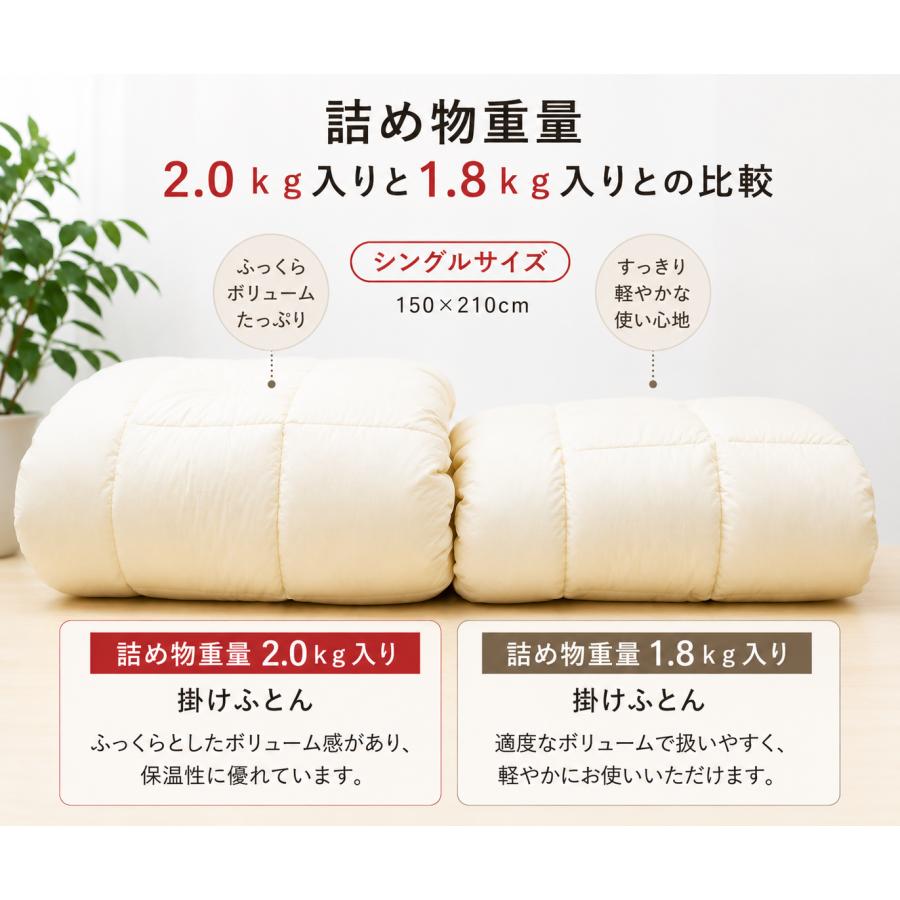 掛け布団 二層式 増量タイプ2.0kg インビスタ ダクロン 7−hole