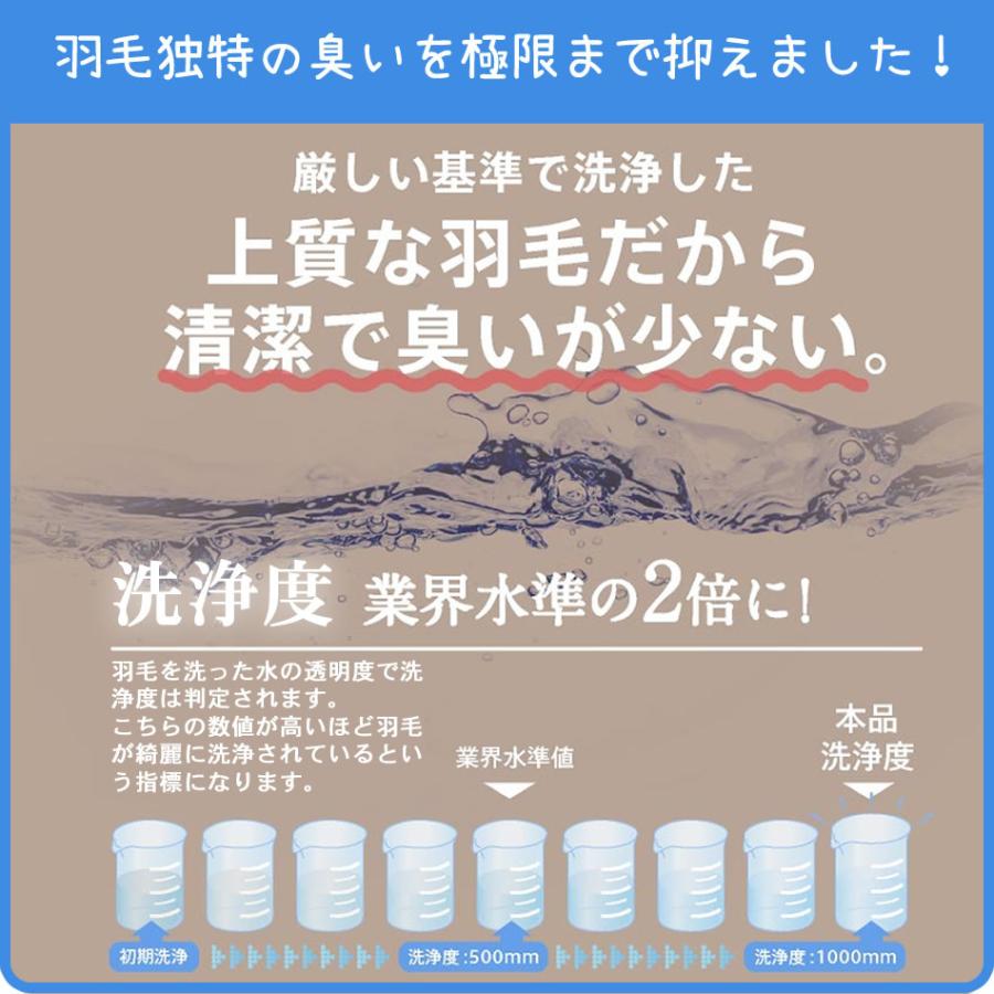 ＼ダニが逃げてゆく／日本製 洗える ダウンケット 羽毛85% 0.3kg シングル ロングさよならダニ子 防ダニ 抗菌 ダウンケット シングル｜hutonnomaruko｜16