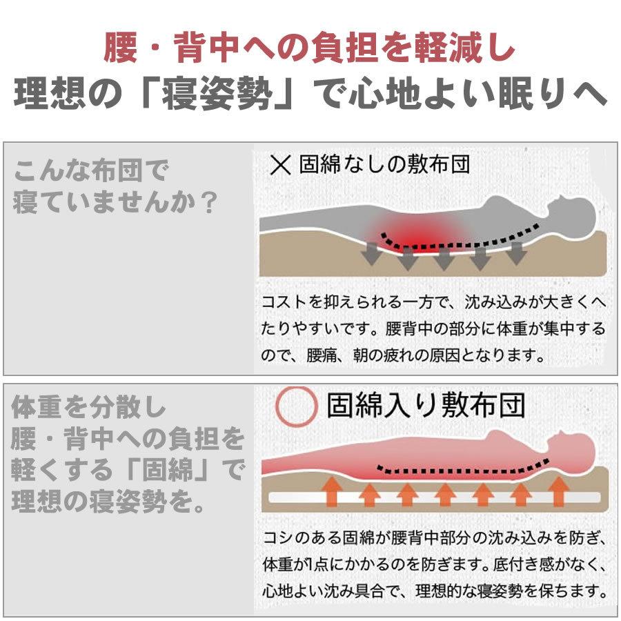 工場直販・卸価格】日本製 合繊敷き布団 (固綿入) ダブル (140x210) 洗える :S-DL11:布団の夢眠 ヤフー店 - 通販 - Yahoo!ショッピング 工場直販・卸価格】日本製 合繊敷き布団 (固綿入) ダブル (140x210) 洗える :S-DL11:布団の夢眠 ヤフー店 - 通販 - Yahoo!ショッピング