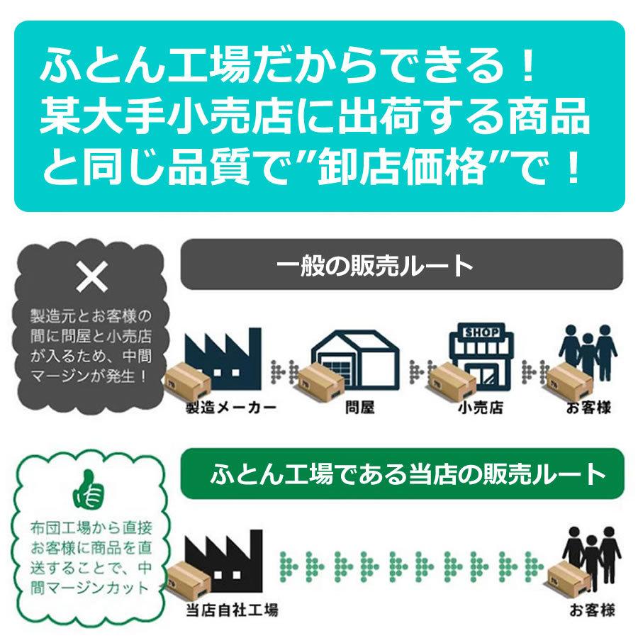 敷布団 シングル ロング 敷き布団 敷きふとん 極厚布団 三層 日本製 国産 【 防ダニ抗菌 極厚三層敷布団  (固綿入)  洗える 敷き布団】｜hutonnomaruko｜15