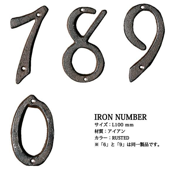 DULTON（ダルトン） IRON NUMBER RUSTED アイアンナンバー ラステッド