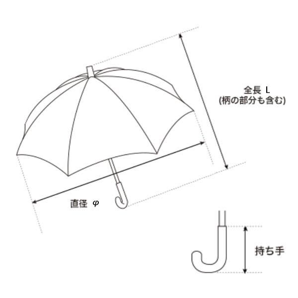 SOULEIADO PARASOL 2 ソレイアード パラソル 1 ブルー系 晴雨兼用 UVコート加工 日傘 折りたたみ フランス TOMORROWLAND｜hutte｜08