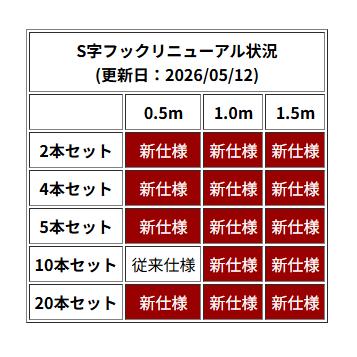 ネセクト] ピクチャーレールワイヤーセット 10本セット ステンレス製