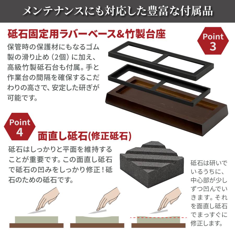 ネセクト] 両面砥石セット 面直し砥石 台座 刃物固定具付属 包丁砥石