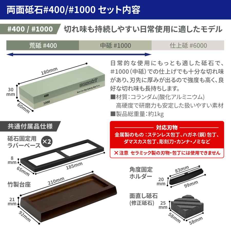 ネセクト] 両面砥石セット 面直し砥石 台座 刃物固定具付属 包丁砥石