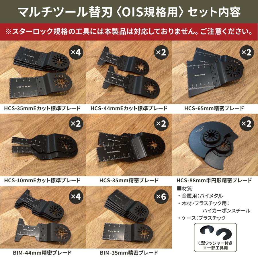 nesekt（ネセクト） マルチツール替刃 24枚セット OIS規格品 専用