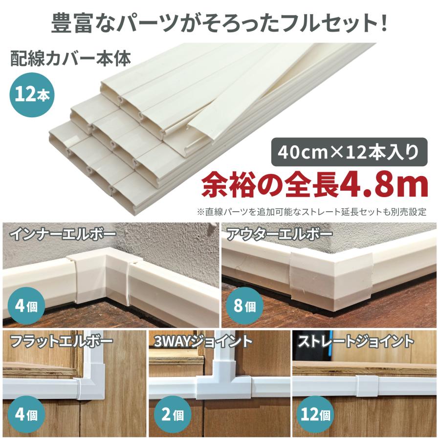 ネセクト] 配線カバーセット 40cm 直線モール12本(4.8m) ジョイント