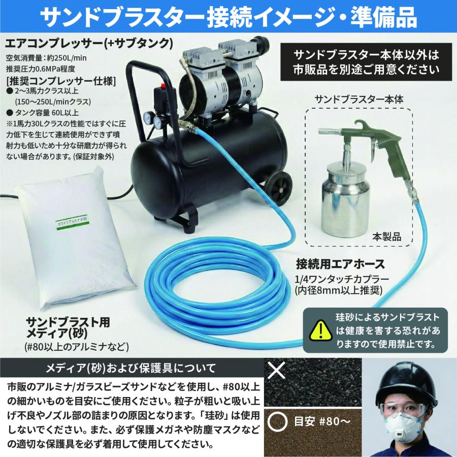 ネセクト] サンドブラスター下カップ式 1L サンドブラスト ブラスト
