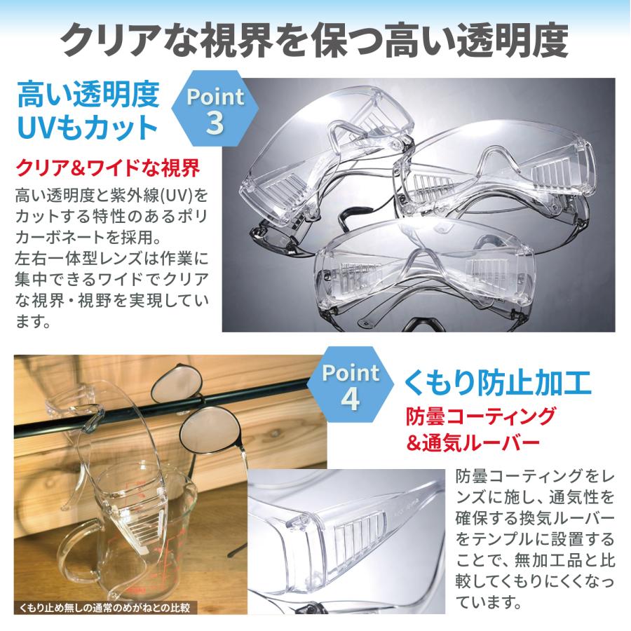 nesekt（ネセクト） 保護メガネ 安全ゴーグル クリア ポリカーボネート