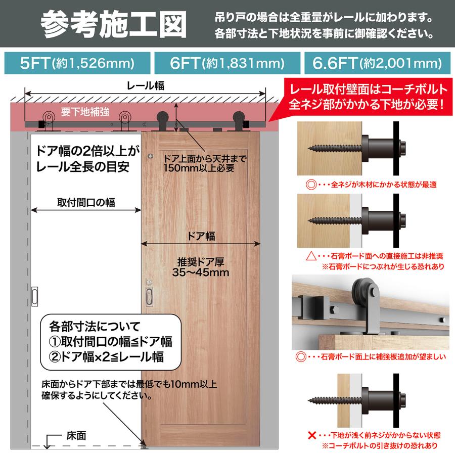 ネセクト] 吊り引き戸レール DIYキット 5FT(約1,526mm) 国内第三