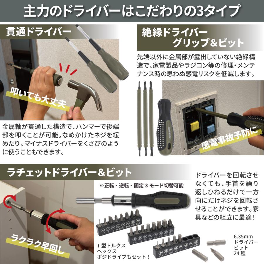ネセクト]ツールセット 79種類 DIY&ホームメンテナンス 自動車バイク