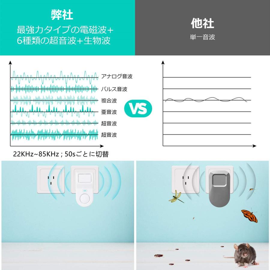 超音波害虫駆除器 ねずみ駆除 超音波 強力 害虫対策器 ネズミ撃退器 ゴキブリ駆除 虫除け器 コウモリ 超音波 最大有効範囲200m2(約130畳) PSE認証済み｜hw-seikatukan｜08