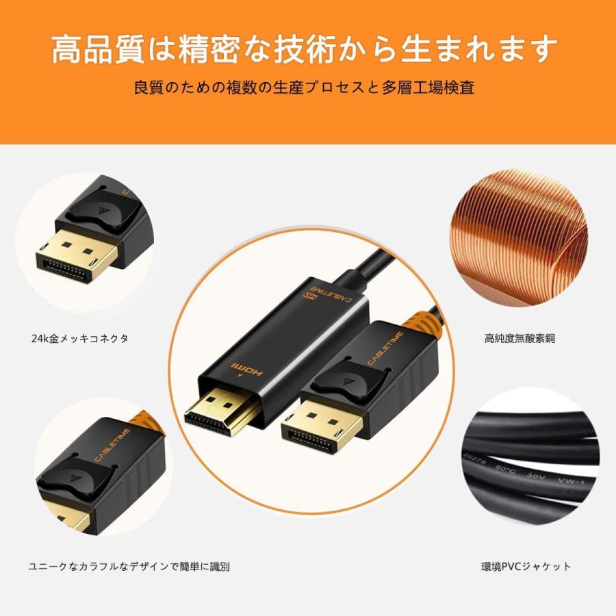 DisplayPort to HDMI変換 ケーブル DP to HDMIケーブル モニター、プロジェクター、AMD、NVIDIA、Lenovo、HP、ThinkPad対応 【1080P/1m】｜hw-seikatukan｜05