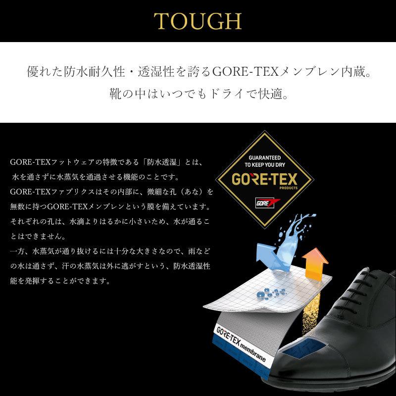 texcy luxe GORE-TEX 防水 雨でも走れる レインシューズ