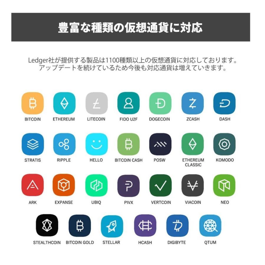 仮想通貨 Ledger Nano S Plus ハードウェアウォレット レジャー ナノs Plus 暗号通貨btc Eth Xrp 日本語サポート 日本正規販売店 送料無料 I Ledger Nanosplus ハードウェアウォレットジャパン 通販 Yahoo ショッピング