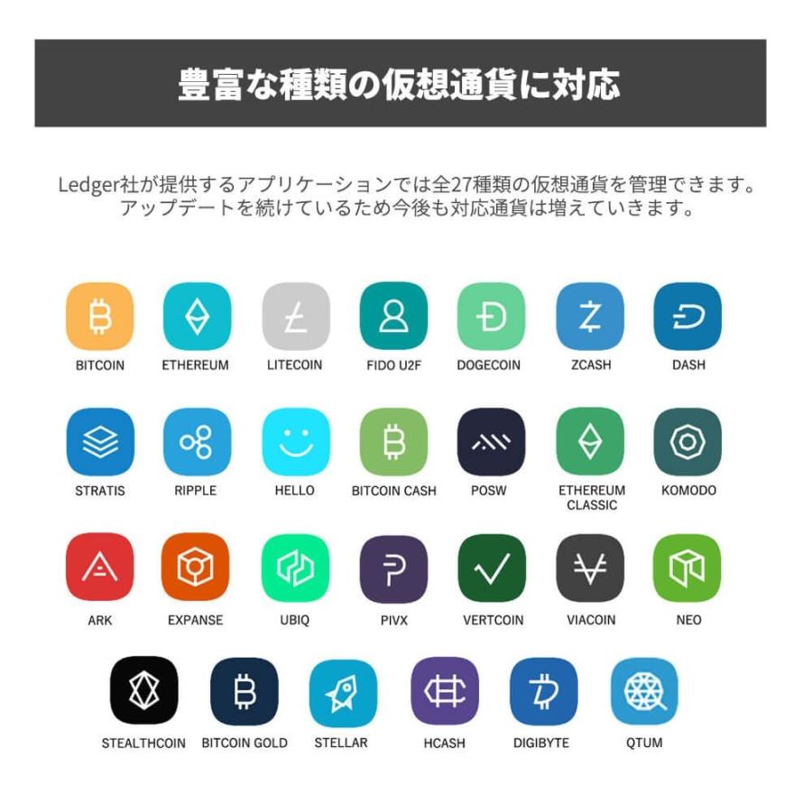日本正規販売代理店 3点セット レジャー ナノ S Ledger Nano S 仮想通貨 ハードウェアウォレット 日本語説明書付 リップル ビットコイン Usb 送料無料 I Ledger Set3 Usbc Case ハードウェアウォレットジャパン 通販 Yahoo ショッピング