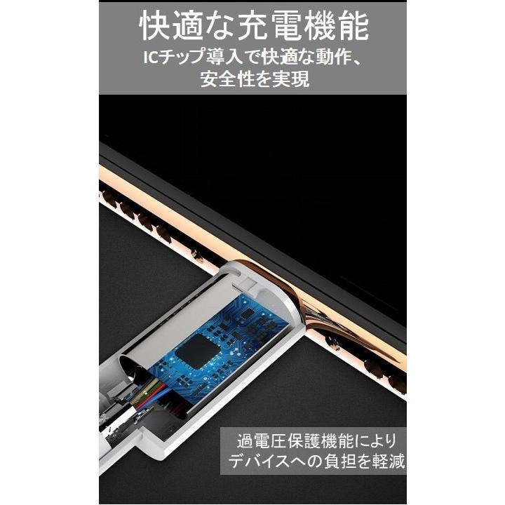 信頼 ライトニングケーブル Iphone おすすめ 1ｍ 急速充電 最強 丈夫 強靭 Lightning Cable Usbケーブル 安い データ通信 Aynaelda Com