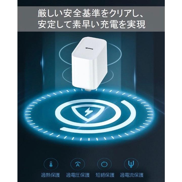 低廉 Iphone ライトニングケーブル コンセント2点セット おすすめ 充電 2ｍ Type Cケーブル タイプc 安い アダプター Lightning Cable 急速充電 Plugyn Com