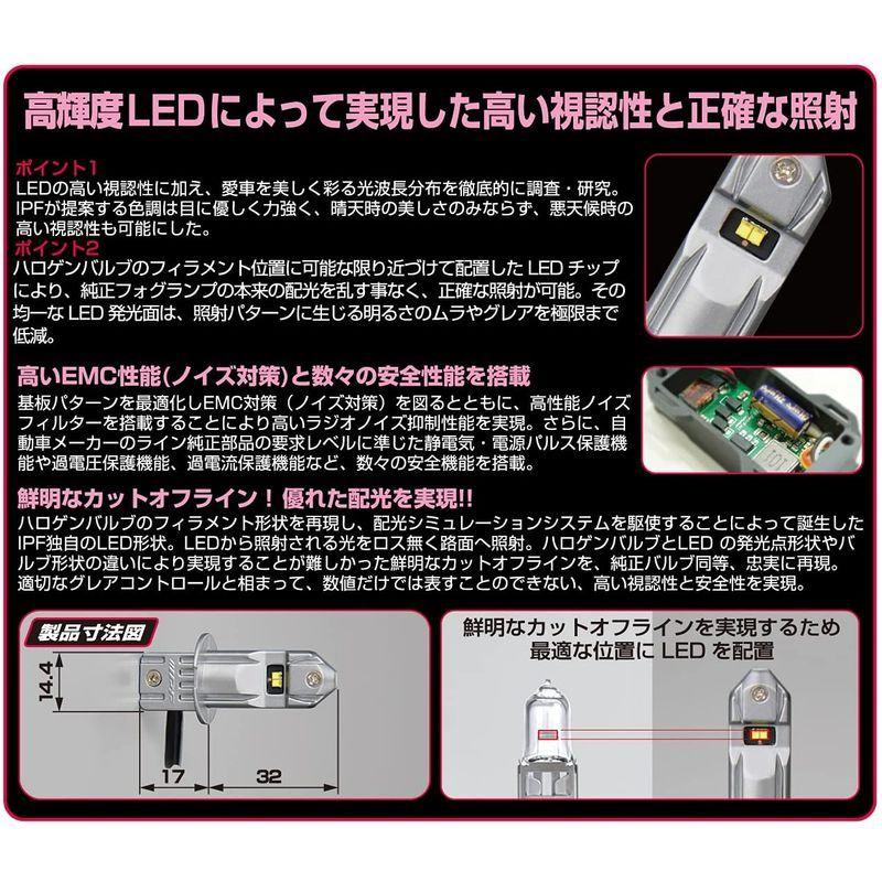 IPF フォグランプ LED H3/H3C バルブ Fシリーズ 12V/24V 兼用 6500K F131FLB 2021用品大賞受賞｜hy-box｜02