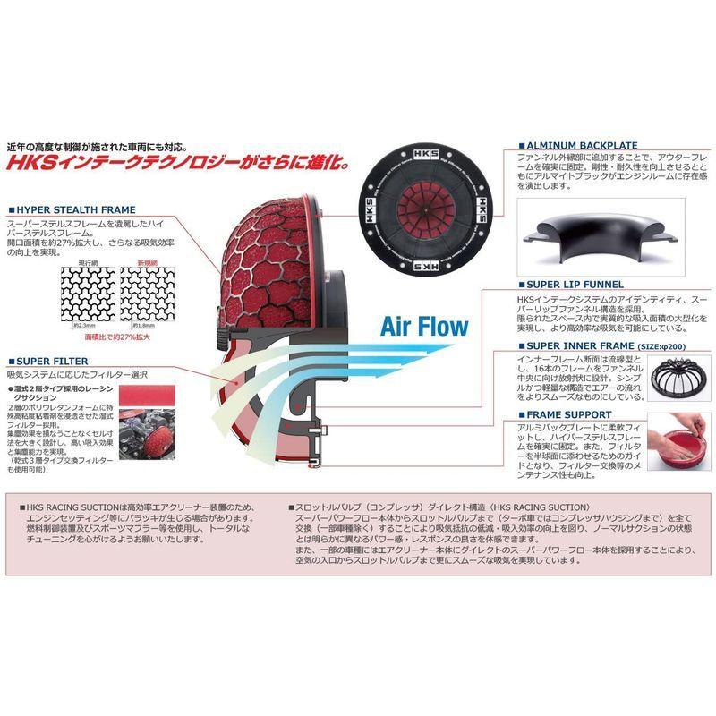 HKS レーシングサクション(エアクリーナー) インプレッサ CBA- GRF/GVF EJ257 09/02- 70020-AF106 7 CBA EJ257 インプレッサ 09/02 レーシングサクション エアクリーナー GRF/GVF AF106 14/08 WRX STI Line