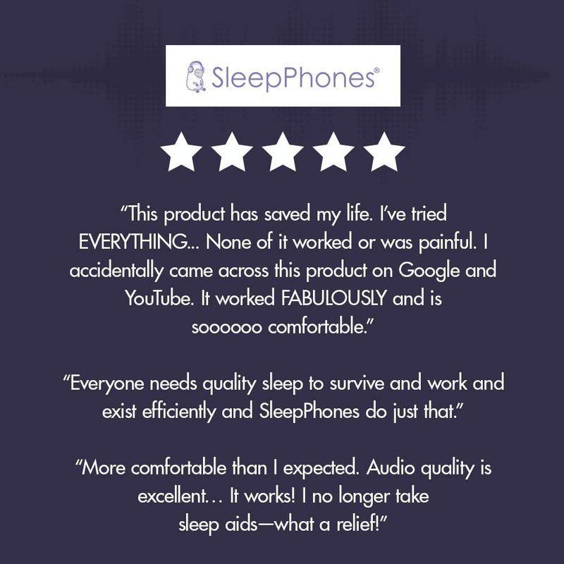 スリープフォン ワイヤレス (Bluetoothヘッドフォン) ブラックLLサイズ［60cm - 63cm］ フリース (Fleece)素材 ワイヤレス Bluetoothヘッドフォン ブラックLLサイズ［60cm 63cm］ フリース Fleece 素材