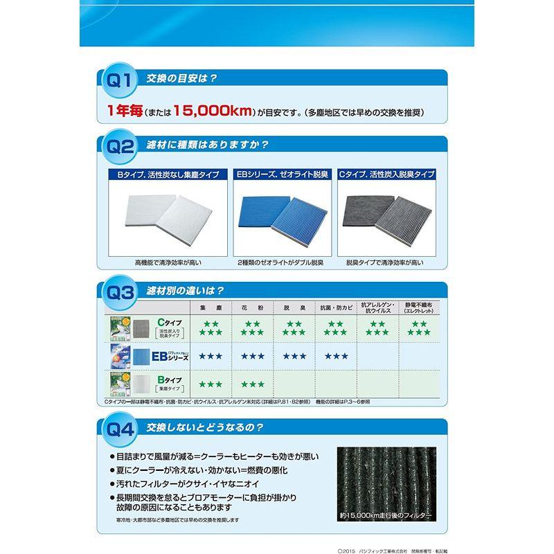 PMC(パシフィック工業) クリーンフィルター PC-903C｜hy-box｜04
