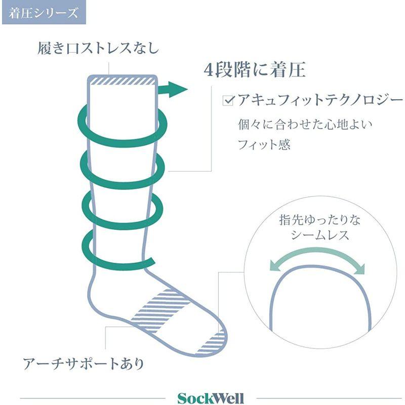 ソックウェル メンズ 着圧 加圧 むくみ 速乾 吸汗防臭 蒸れない ウール素材 セルフケア メリノウール ソックス SPORTSTER ハイ｜hy-box｜02