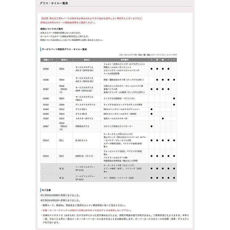 シマノ(SHIMANO) 純正 サービス用 特殊撥水グリス 03867DG18｜hy-box｜03