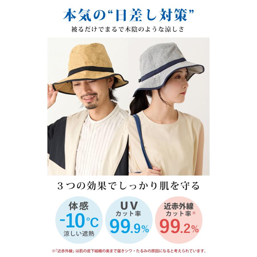 コカゲル ハット 体感マイナス10℃ 大きい帽子 59cm 高機能 UV99 コカゲル ハット 体感マイナス10℃ 大きい帽子 59cm 高機能 UV99