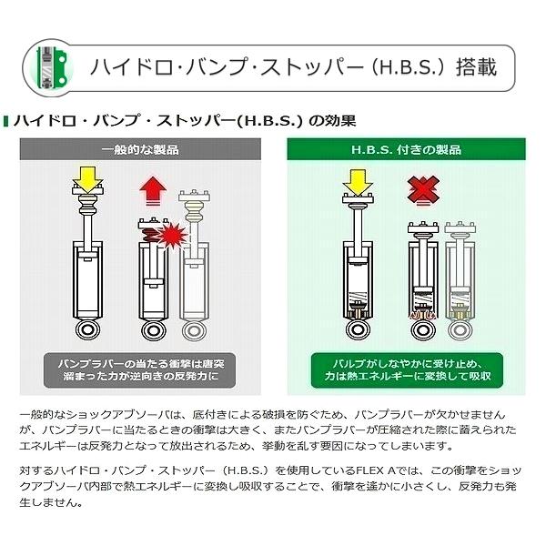 TEIN 車高調 テイン (フレックスゼット FLEX Z) プリウス MXWH60 (Z/G