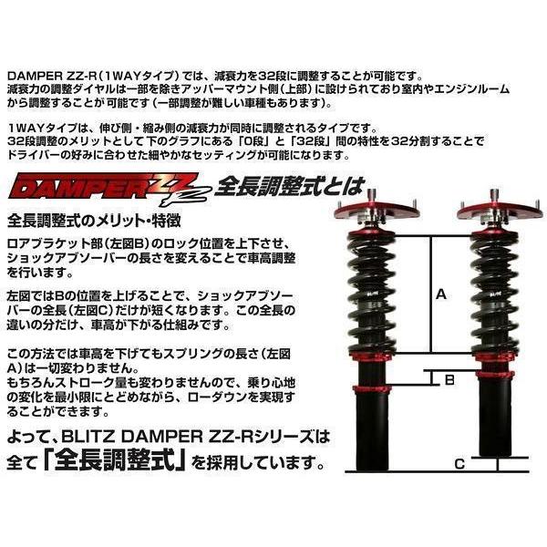 BLITZ ブリッツ 車高調 (ダブルゼットアール/DAMPER ZZ-R) クロスビー MN71S (2WD 2017/12-)(マウントレスキット) (92502)｜hybs22011｜03