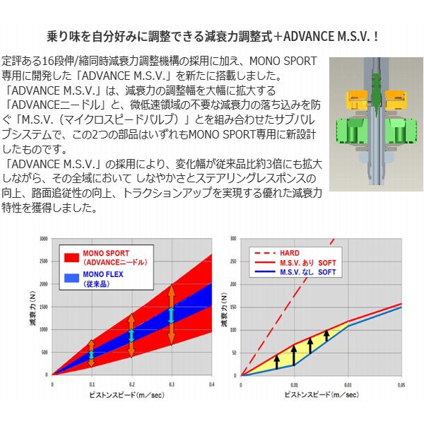 TEIN テイン 車高調 MONO SPORT TOURING (モノスポーツ ツーリング 