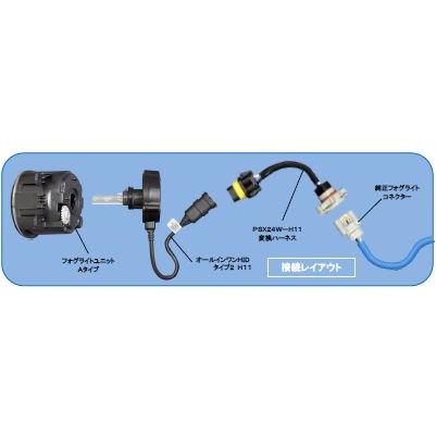 根付　H1-1-1 Amazon.com: Cylinder Head Temperature Sensor Wiring Harness