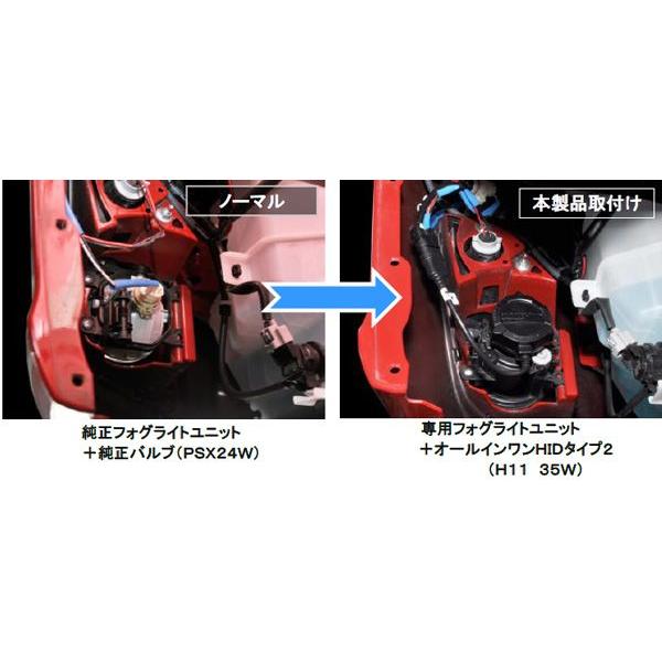 送料無料 ZERO-1000(零1000) 86／BRZ用オールインワンHIDタイプ2